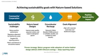 RES_Data_Center_Sustainability