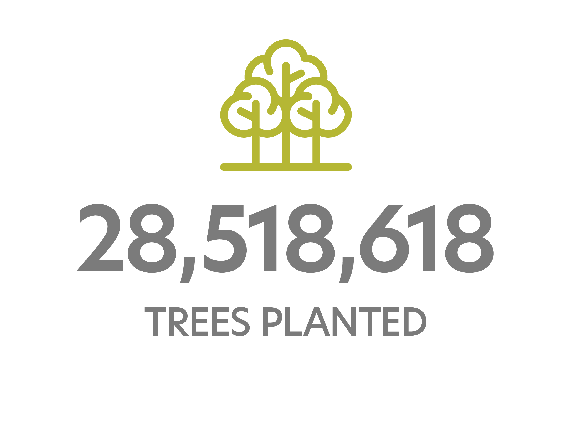 28M Trees planted_close of 2025_monotone
